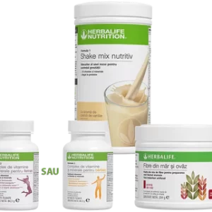 program mini de slabire cu fibre